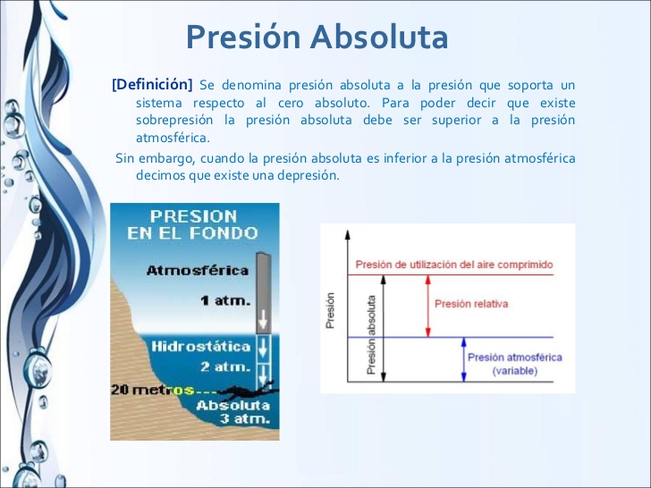 Presion atmosferica normal