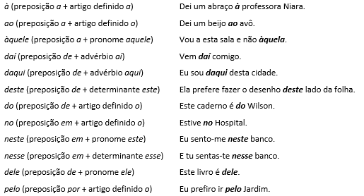 Exemplos De Preposições Em Frases