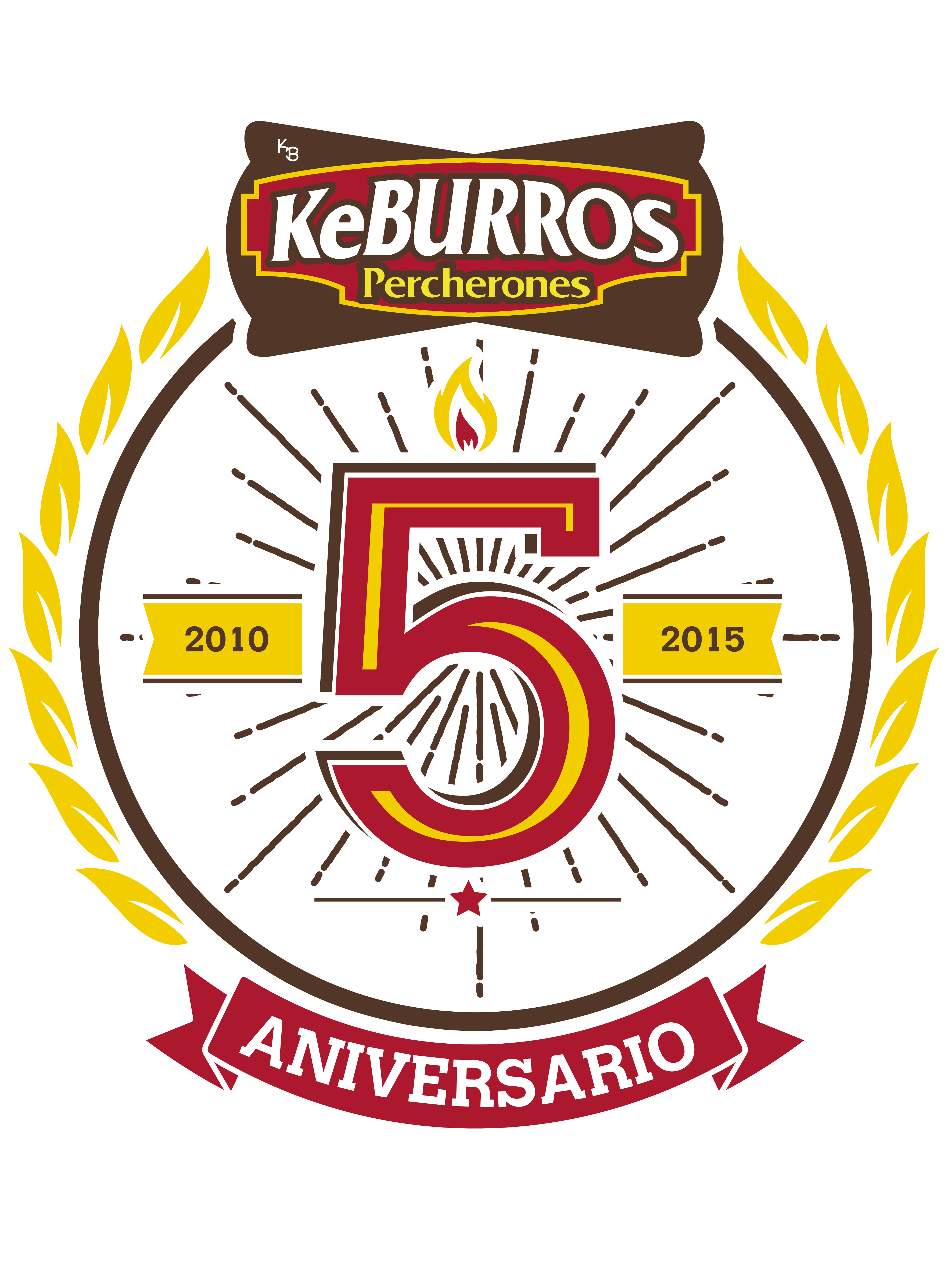 KB KeBURROS on emaze