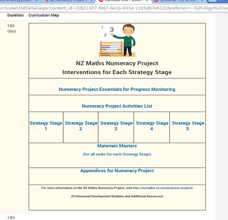 NZ Numeracy Project at emaze Presentation