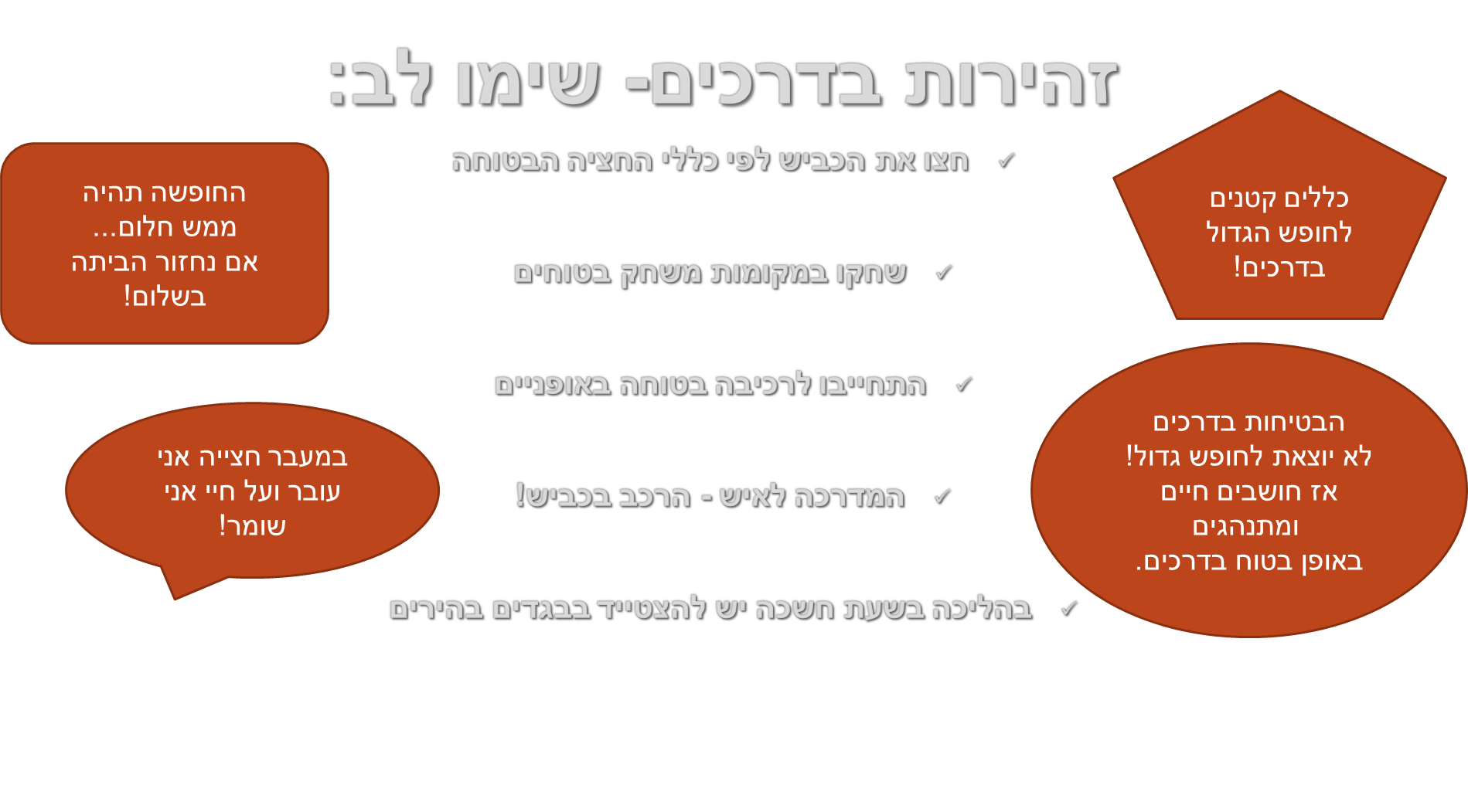 בטיחות בקיץ copy2 at emaze Presentation