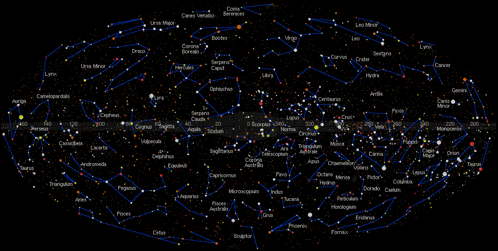 88 constellations