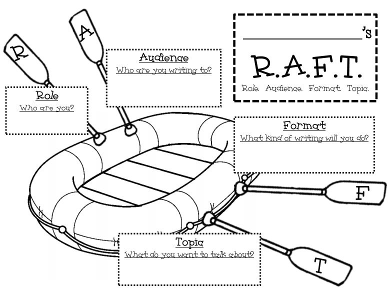 RAFT Presentation at emaze Presentation
