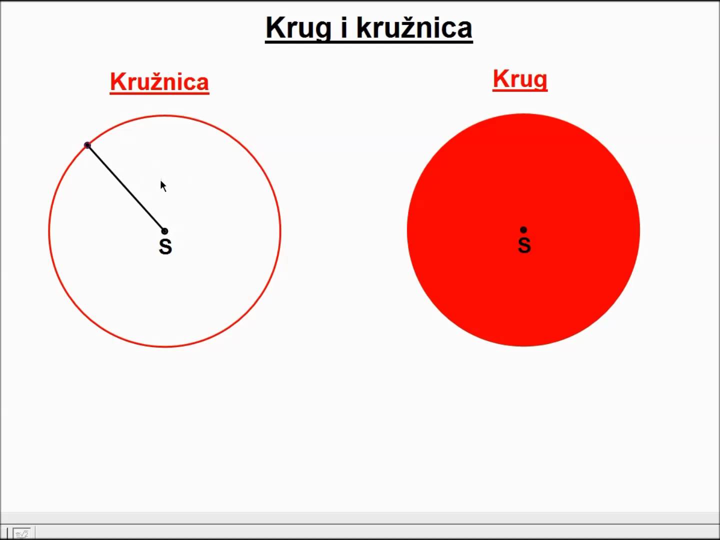 Круг передачи. Неправильный круг. Круг Зиннера. Один в круге. Круг Пейца.