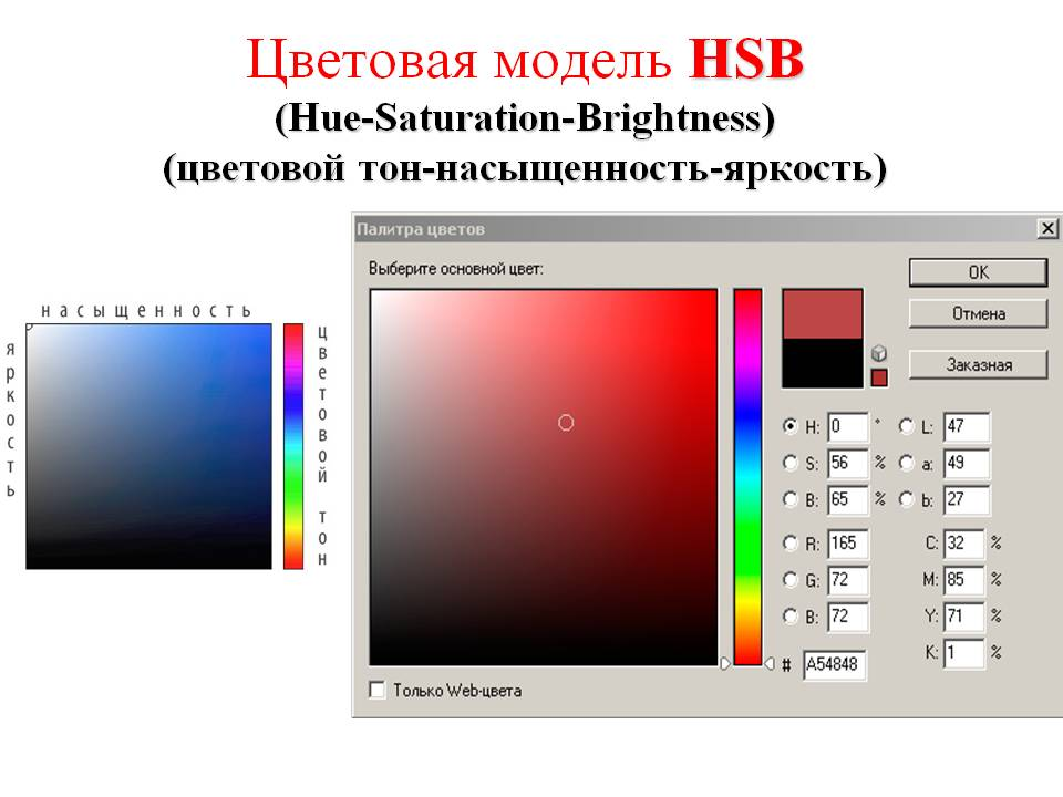 Цветовая модель hsb. HSB палитра цветов. Цветовая модель HSB таблица. Цветовая палитра HSB. Цвет в компьютере цветовые модели.