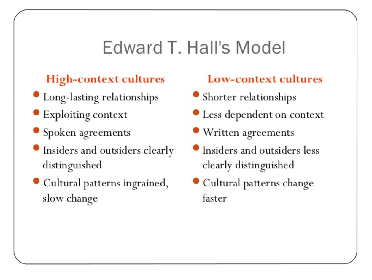 High and Low context Cultures. Edward Hall Cultural classification. Edward Hall Cultural Dimensions.