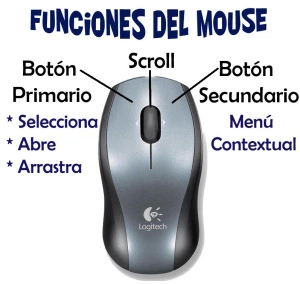 el raton at emaze Presentation