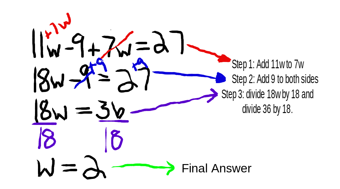simplify equation calculator