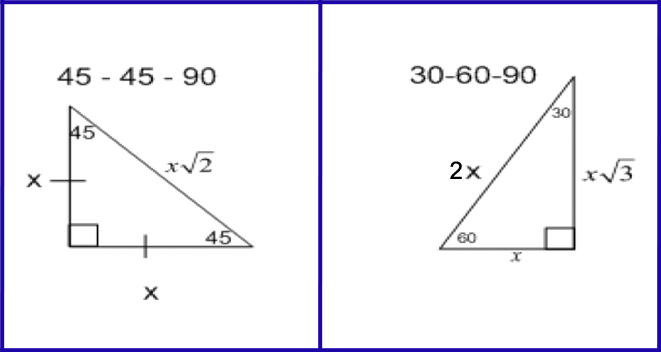 Правило 30 60 30. 30 60 90 Triangle. 45 45 90 Triangle. Отношение сторон в треугольнике 30 60 90. Соотношение сторон треугольника с углами 30 60 90.