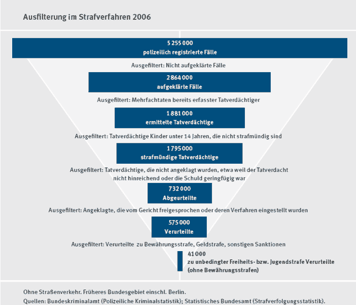 Popitz_Einführung.pptx at emaze Presentation