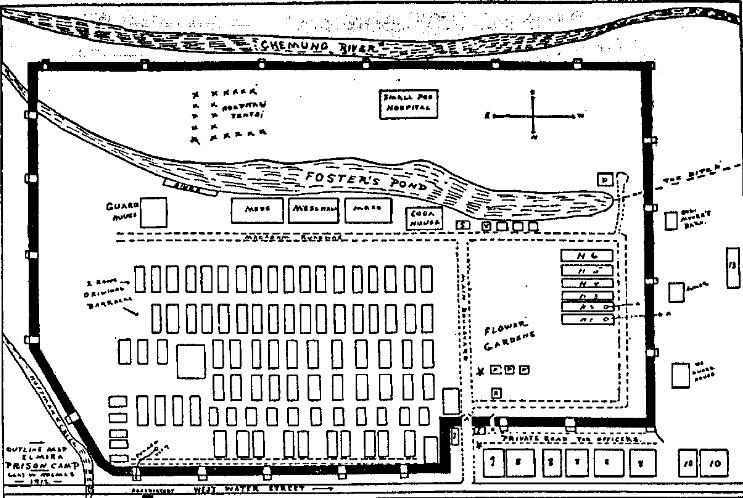 Elmira Prison Camp at emaze Presentation