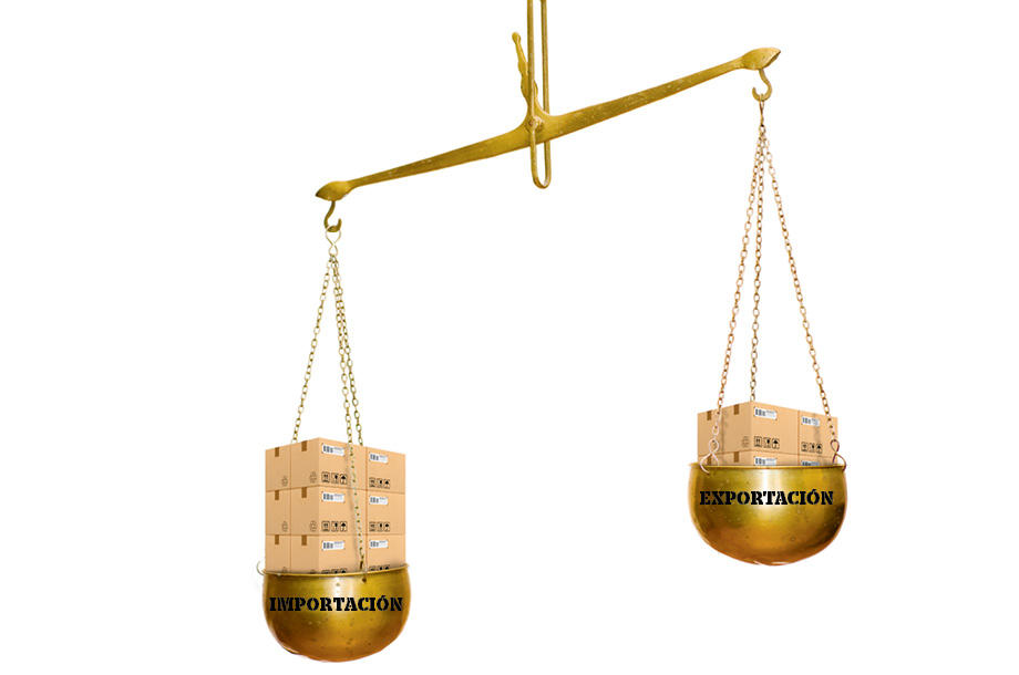Superavit E Deficit Na Balança Comercial