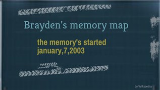 memory map at emaze Presentation