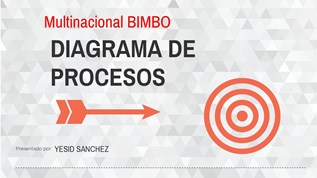 BIMBO DIAGRAMAS At Emaze Presentation