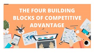 THE FOUR BUILDING BLOCKS OF COMPETITIVE ADVANTAGE at emaze Presentation