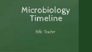 Microbiology Timeline At Emaze Presentation