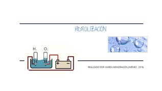 HIDROLIZACIÓN at emaze Presentation