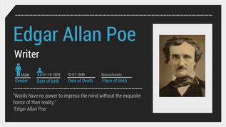 Edgar Allan Poe at emaze Presentation