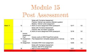 Module 15Lesson 7: Vietnam WarLesson 8: Gulf War- copy2 at emaze ...