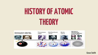 what is the atomic theory