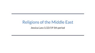 Religions of the Middle East at emaze Presentation