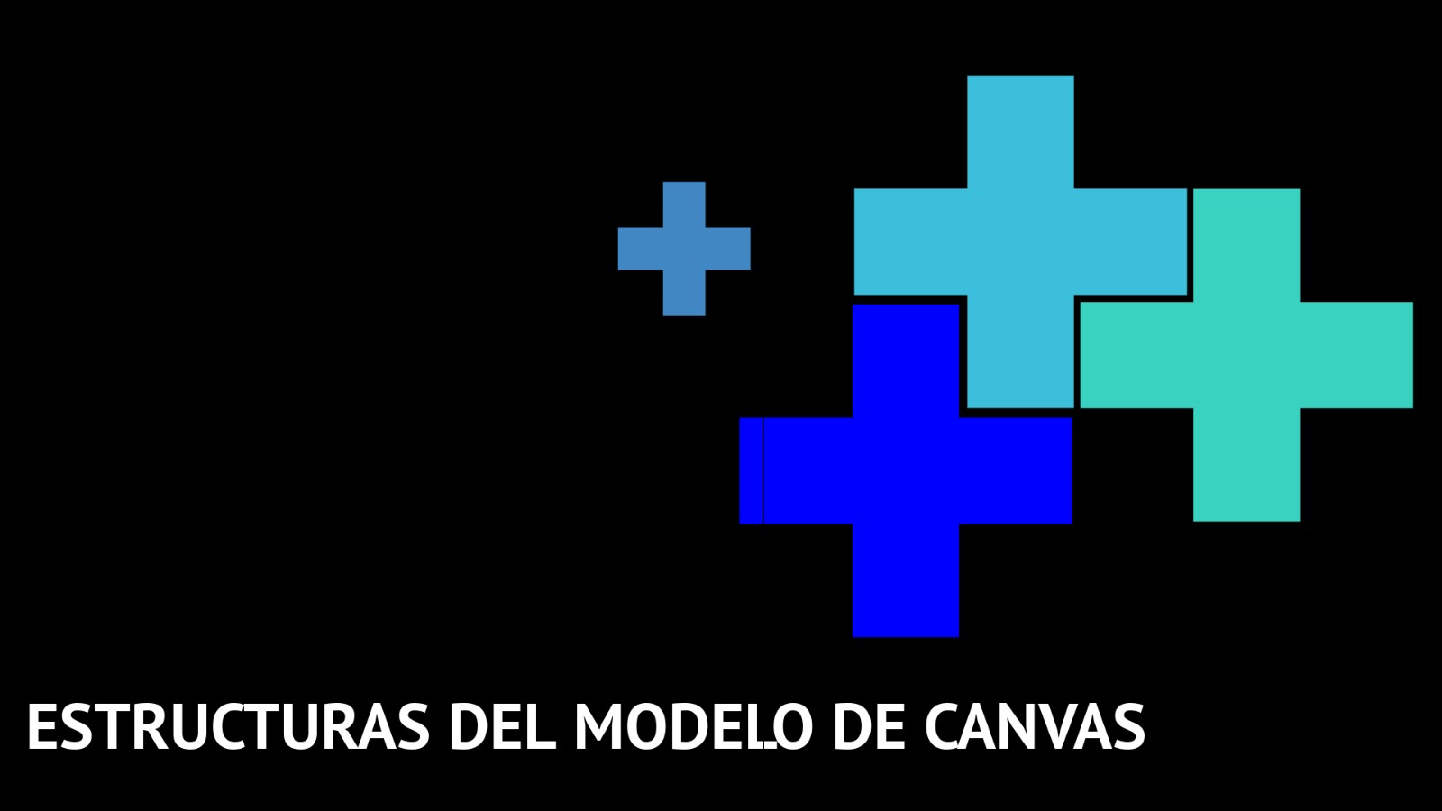 Estructuras del modelo de canvas at emaze Presentation