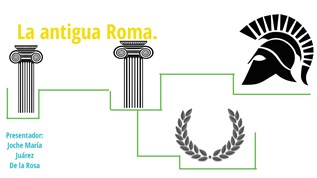 la antigua roma at emaze Presentation