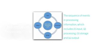 Information at emaze Presentation