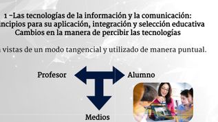 LAS TIC at emaze Presentation