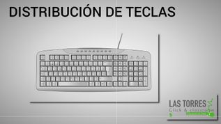 TECLAS at emaze Presentation