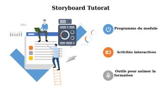 Video Tutorial at emaze Presentation