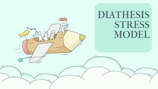Diathesis stress model at emaze Presentation