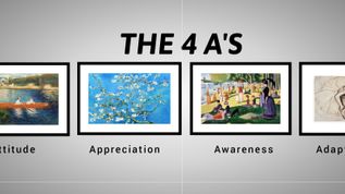The 4 A's at emaze Presentation