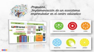 Ecosistema emprendedor at emaze Presentation