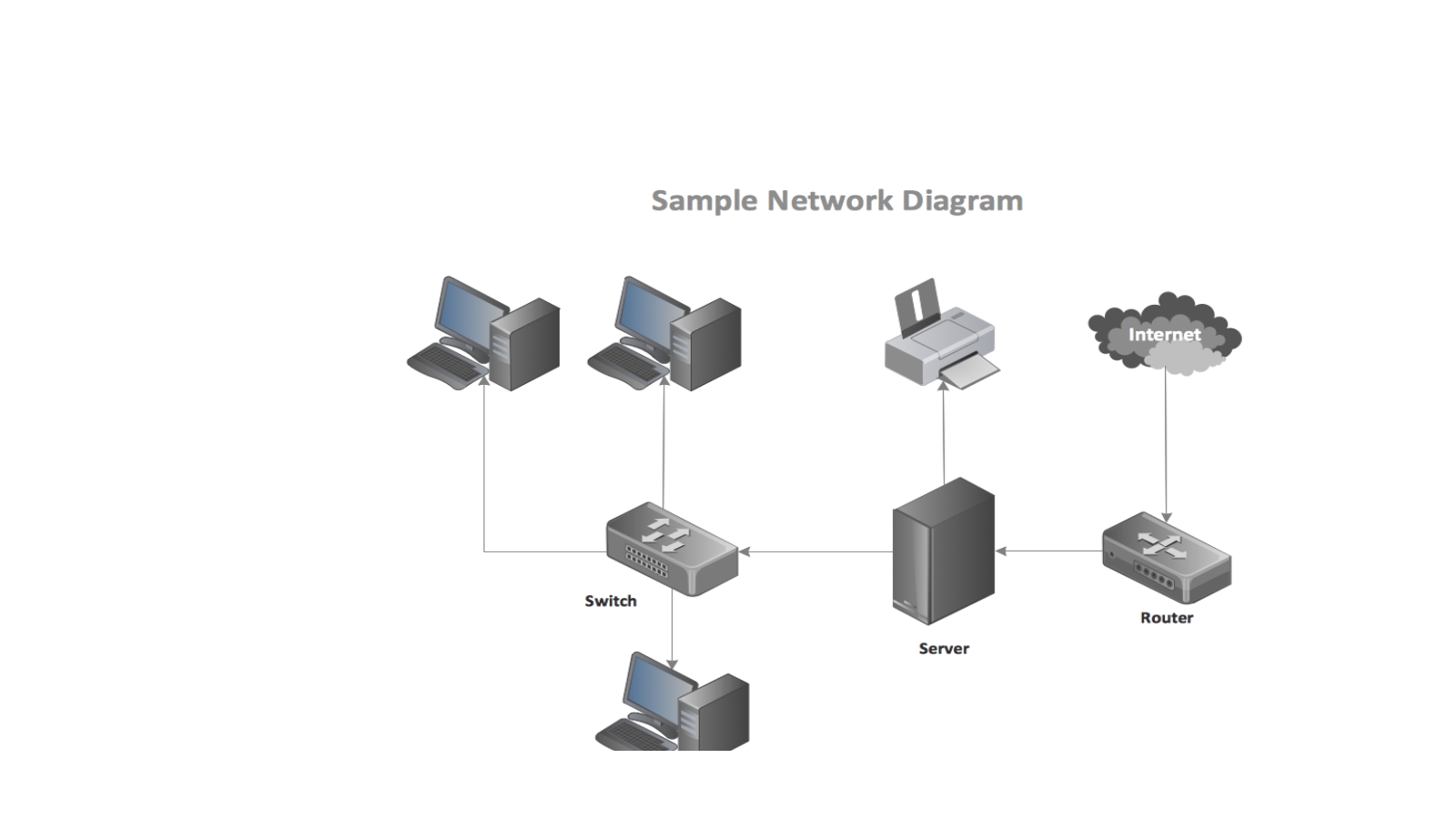 Network Presentation at emaze Presentation