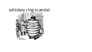 whisky ring scandal at emaze Presentation