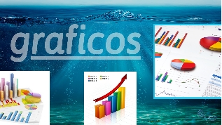 graficos at emaze Presentation