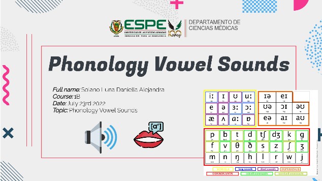 Phonology Vowel Sounds At Emaze Presentation