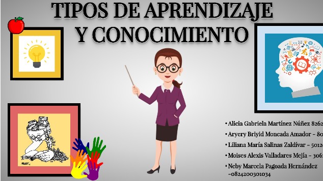 Conocimiento Y Aprendizaje At Emaze Presentation