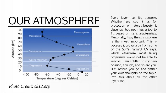 make up of our atmosphere