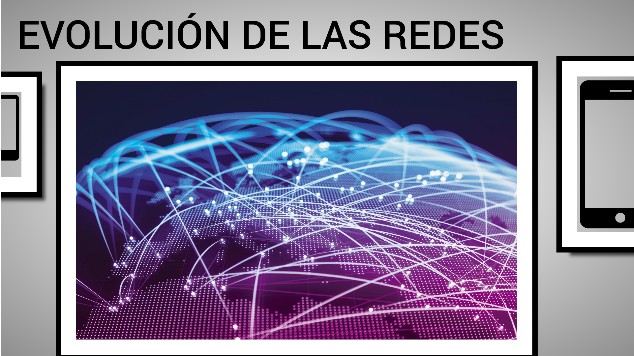 Evolución de las redes at emaze Presentation