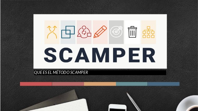 SCAMPER at emaze Presentation