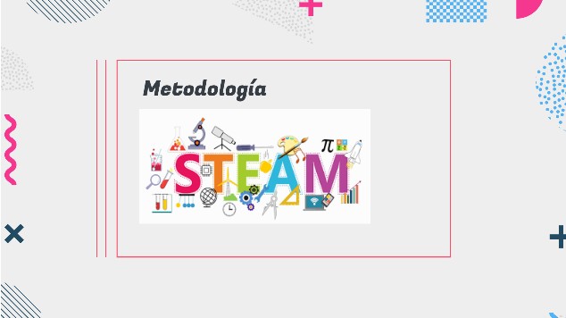 STEAM at emaze Presentation