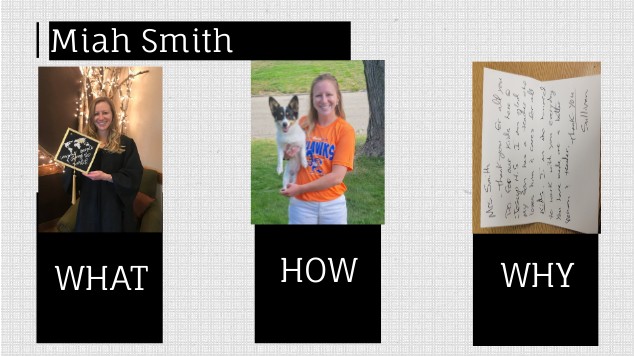 How at emaze Presentation