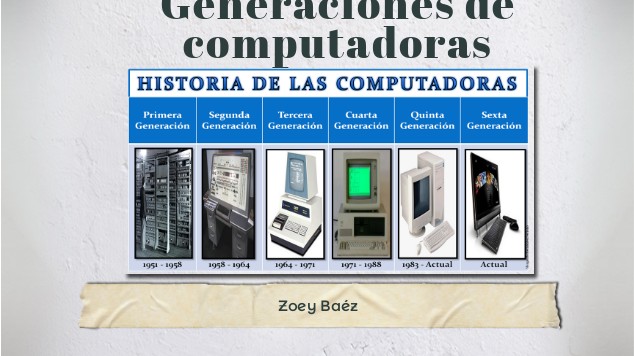Generaciones de computadoras at emaze Presentation