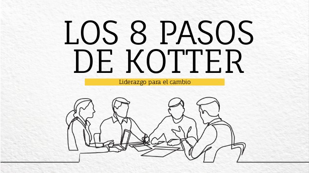 LOS 8 PASOS DE KOTTER at emaze Presentation