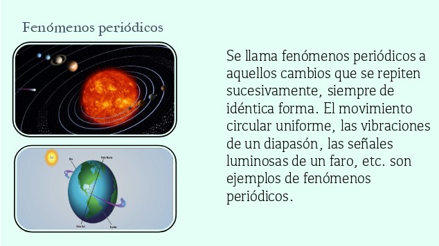 Fenómeno periódico at emaze Presentation