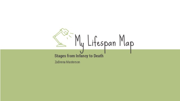 My Lifespan Map at emaze Presentation
