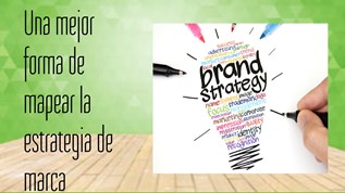 Estrategia de marca at emaze Presentation