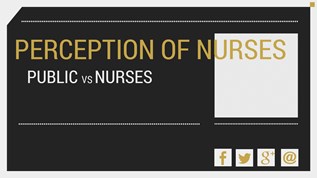 PERCEPTION OF NURSES At Emaze Presentation